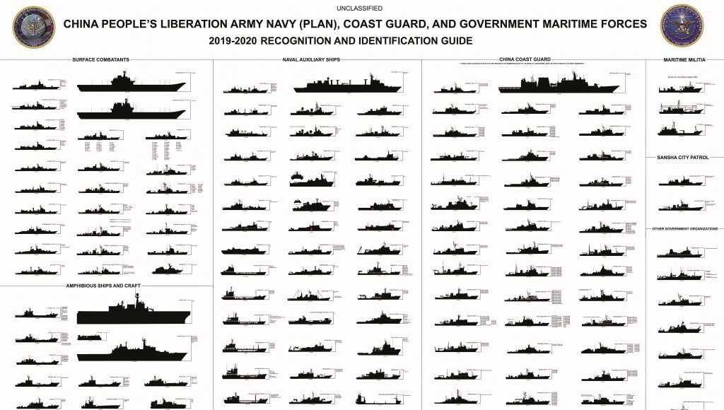 Russian Navy and PLA Navy Recognition and Identification Guide ...